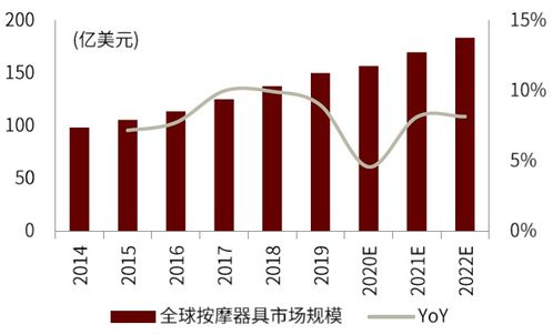 中金家電品牌出海 把握第三消費(fèi)時(shí)代機(jī)遇的金屬制品行業(yè)變革